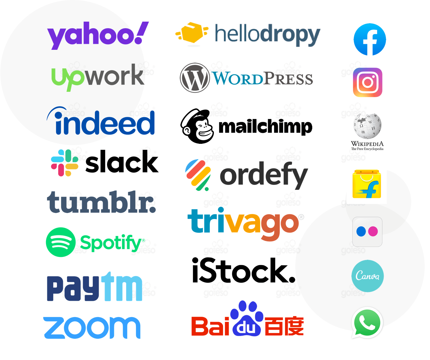 companies that use php
