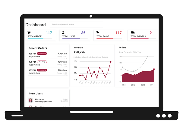 Liquor Delivery Admin Panel