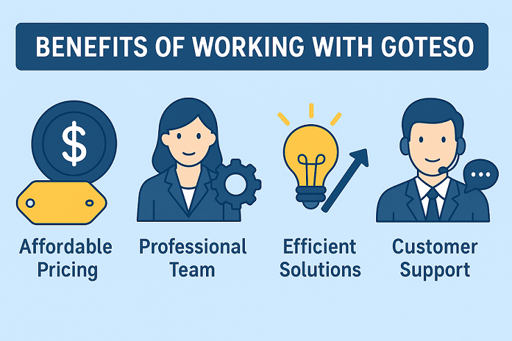 Benefits of Working with Goteso