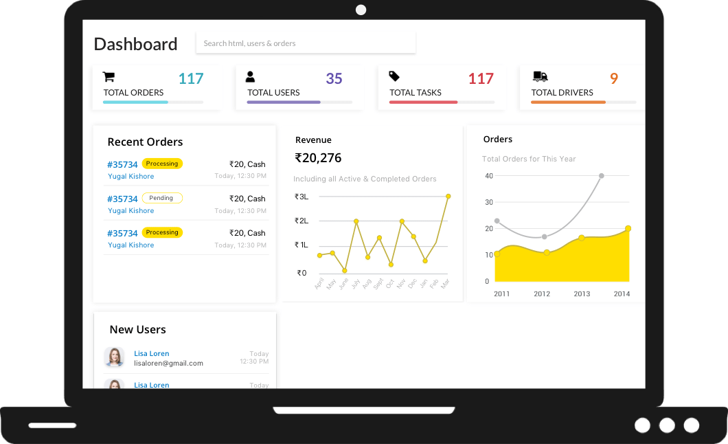 Addison-lee Admin Panel