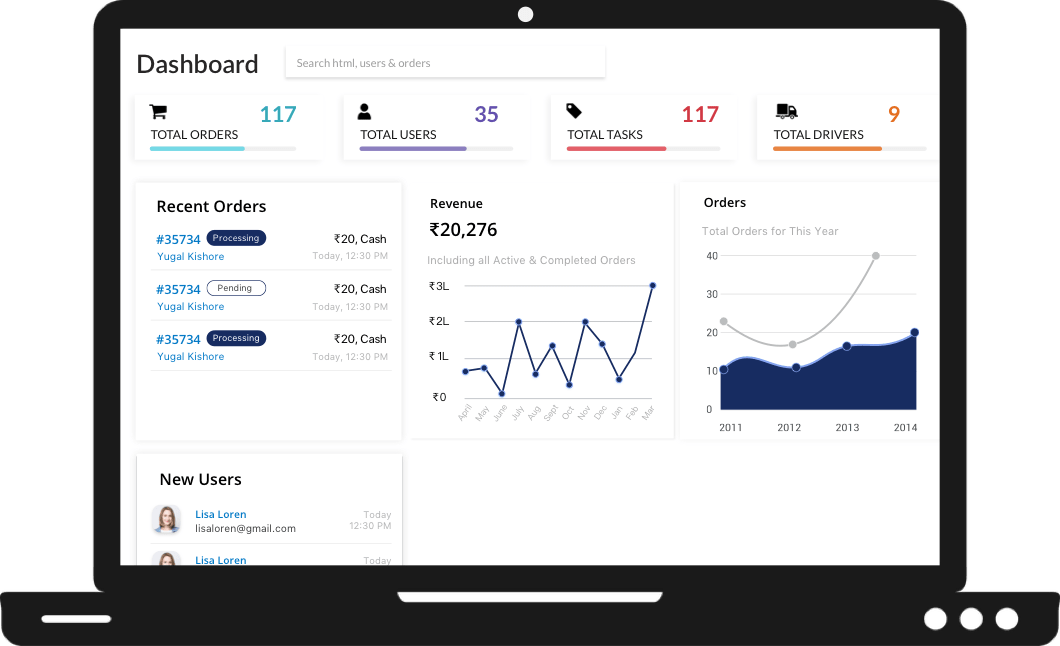 Japantaxi Admin Panel