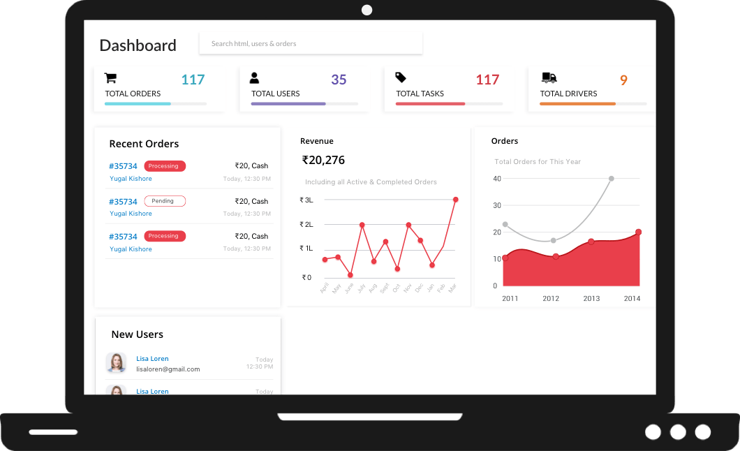 Opentable Admin Panel