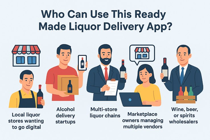 Who Can Use Readymade Liquor Delivery app