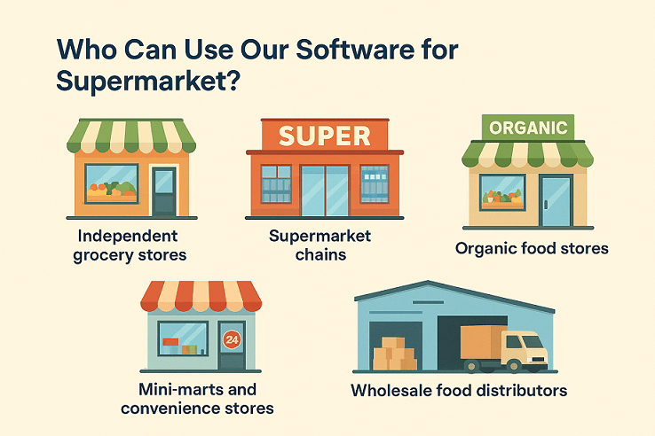 food ordering app development company