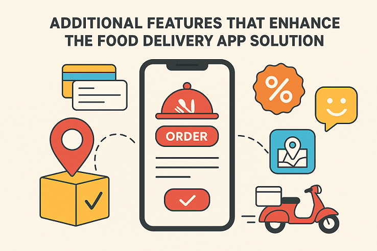 Additional Features That Enhance the Food Delivery App Solution