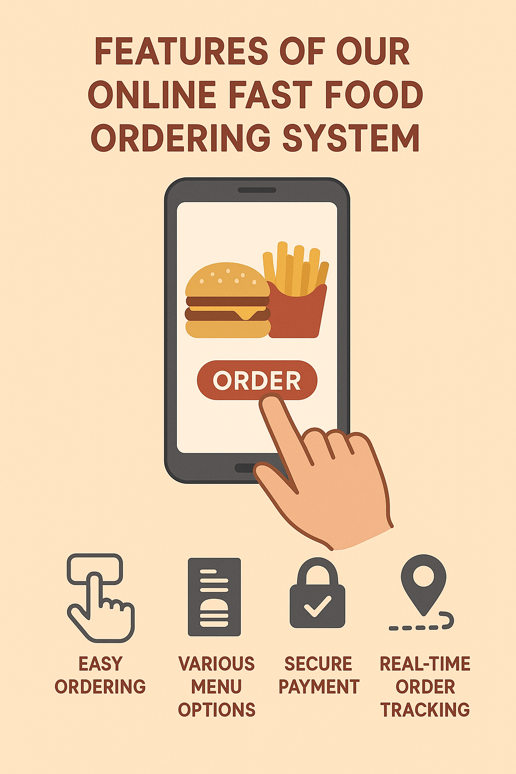 Features of Our Online Fast Food Ordering System