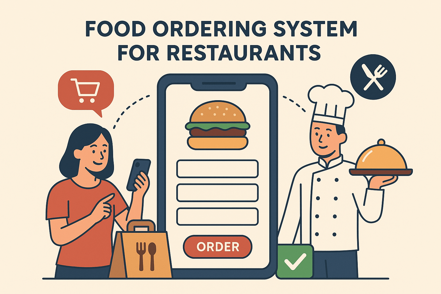 Food Ordering System For Restaurants