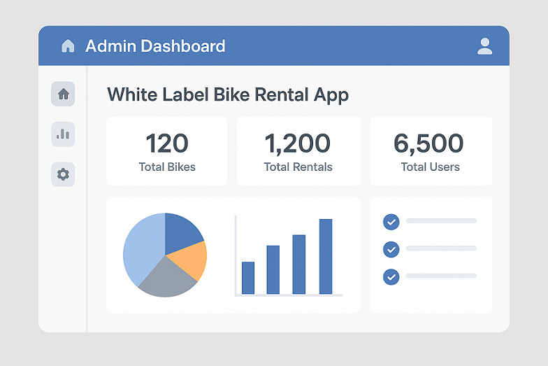 Bike Rental Admin Dashboard