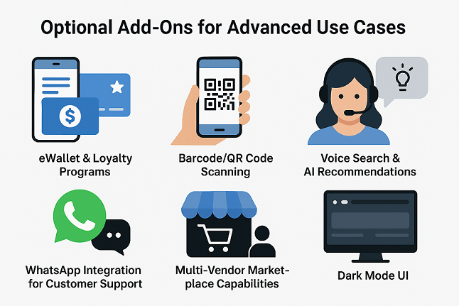 Optional Add for advanced use cases
